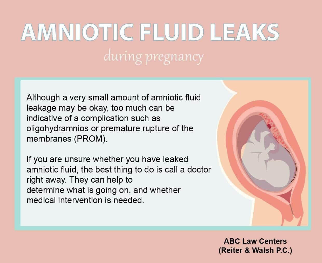 Amniotic fluid leaks