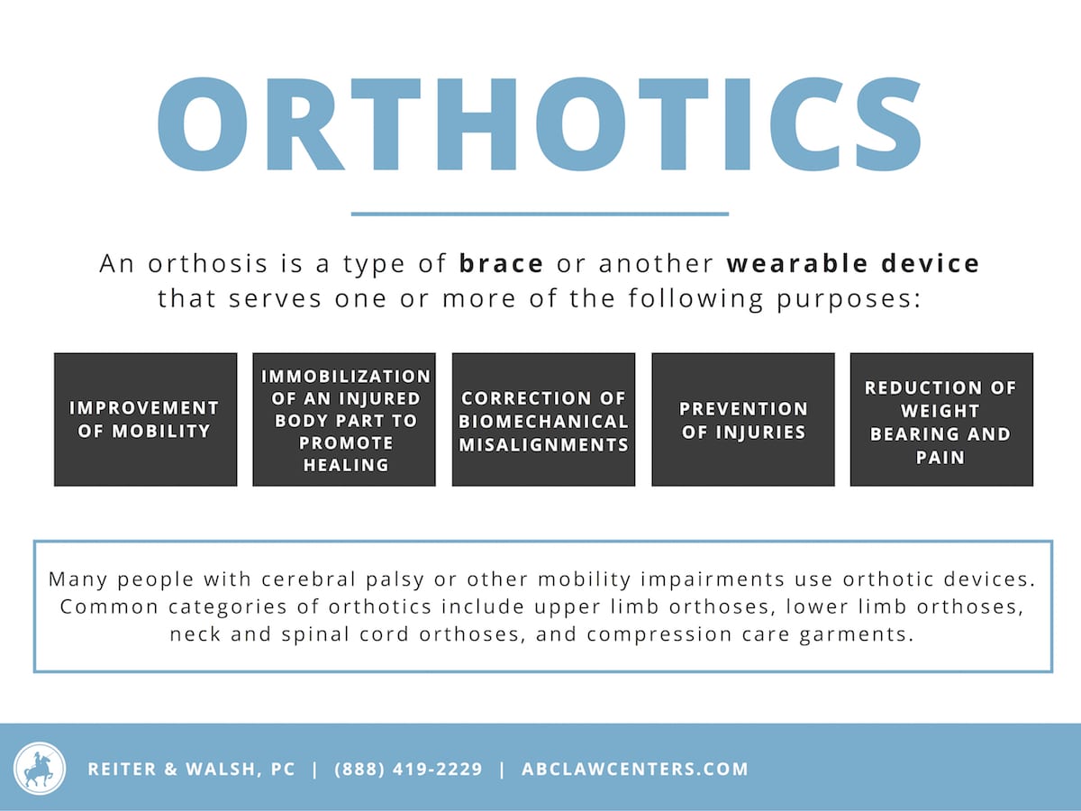 Orthotics infographic