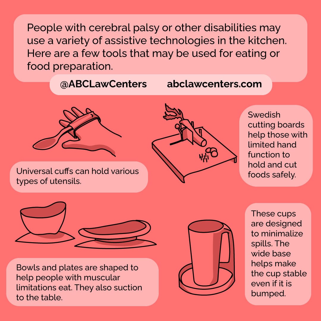 Illustrated examples of eating and food preparation tools for people with disabilities.