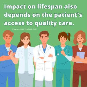 Illustration of nurses and doctors. "Impact on lifespan also depends on the patient's access to quality care."