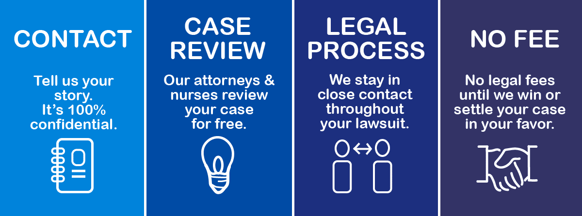 Contact ABC Law Centers and tell us your story. Our attorneys and nurses will review your case for free. We will stay in close contact with you throughout your case. There are no legal fees unless we win or settle your case in your favor.