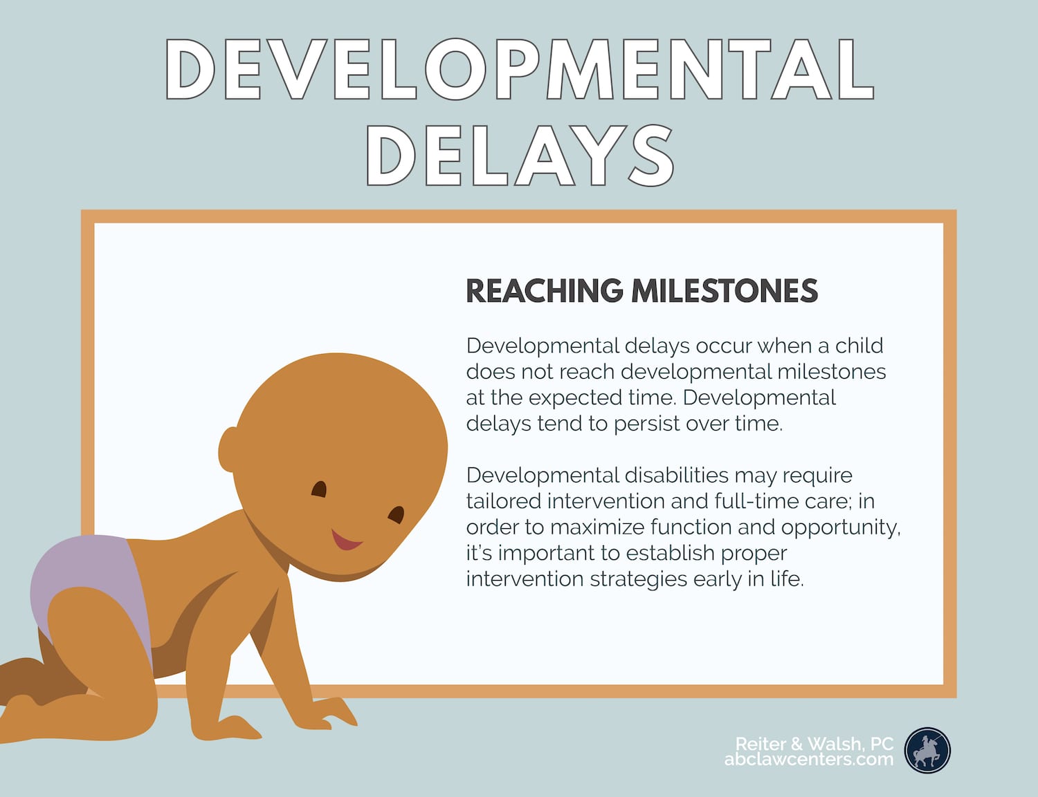Delay Meaning 