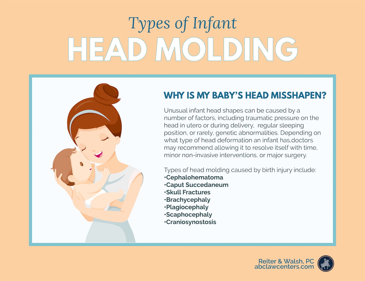 Infant Head Shape and Head Molding