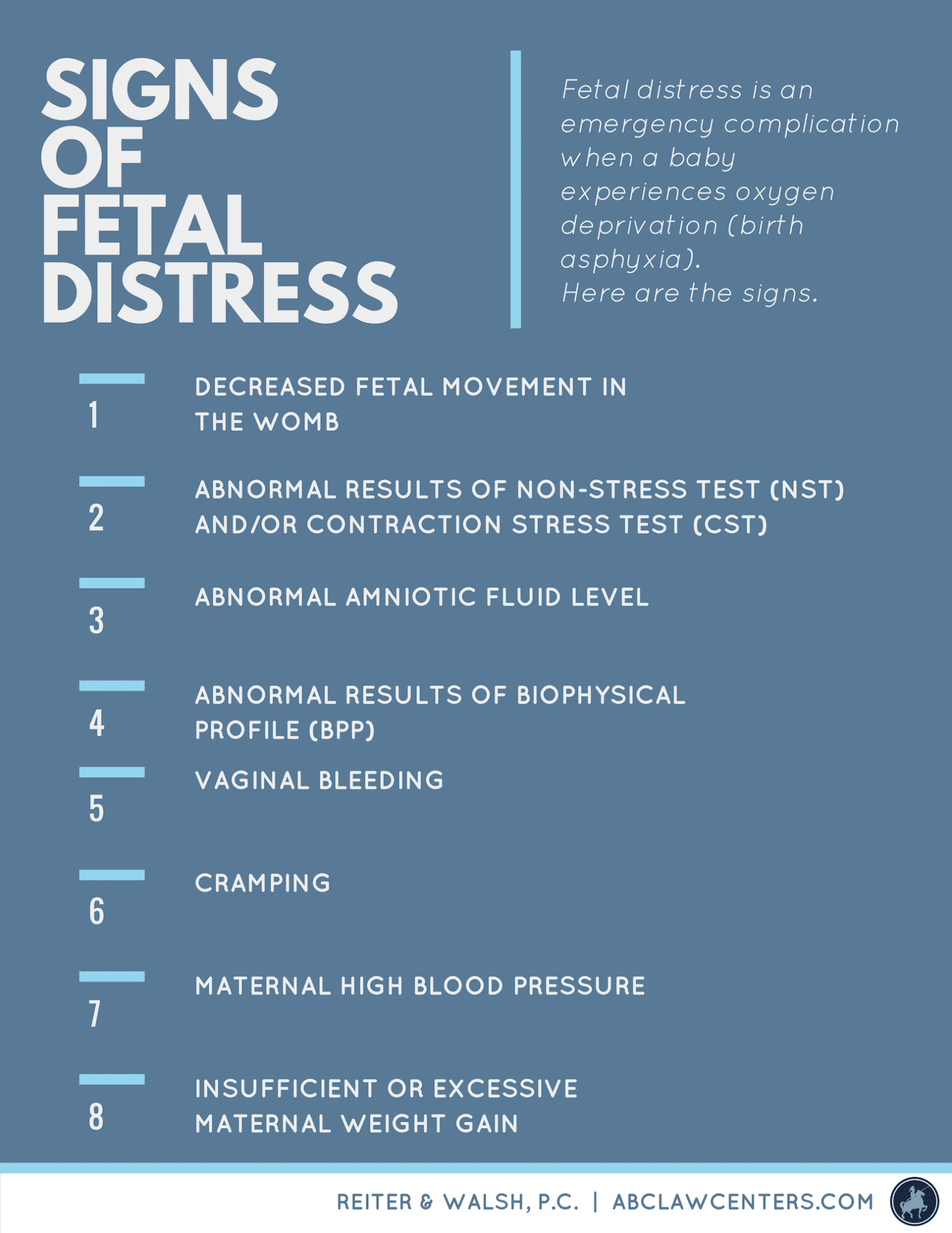 Fetal Heart Rate: Normal Range and How to Monitor It at Home