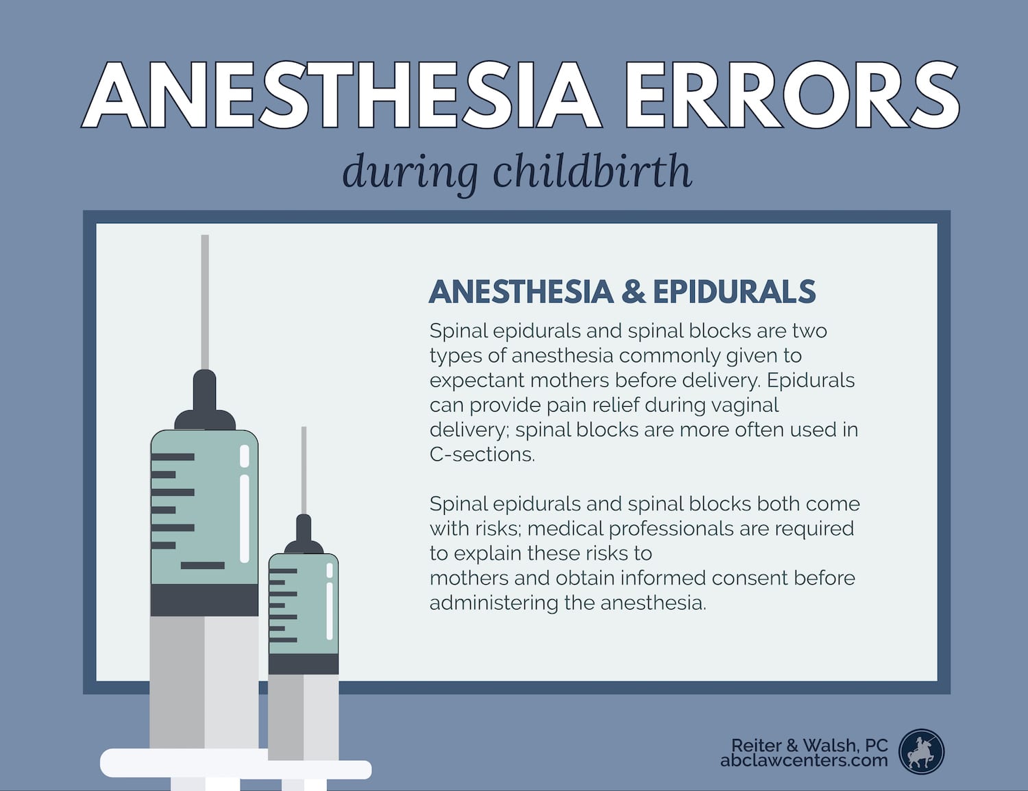 Anesthesia Errors During Childbirth - Epidurals and Spinal Blocks