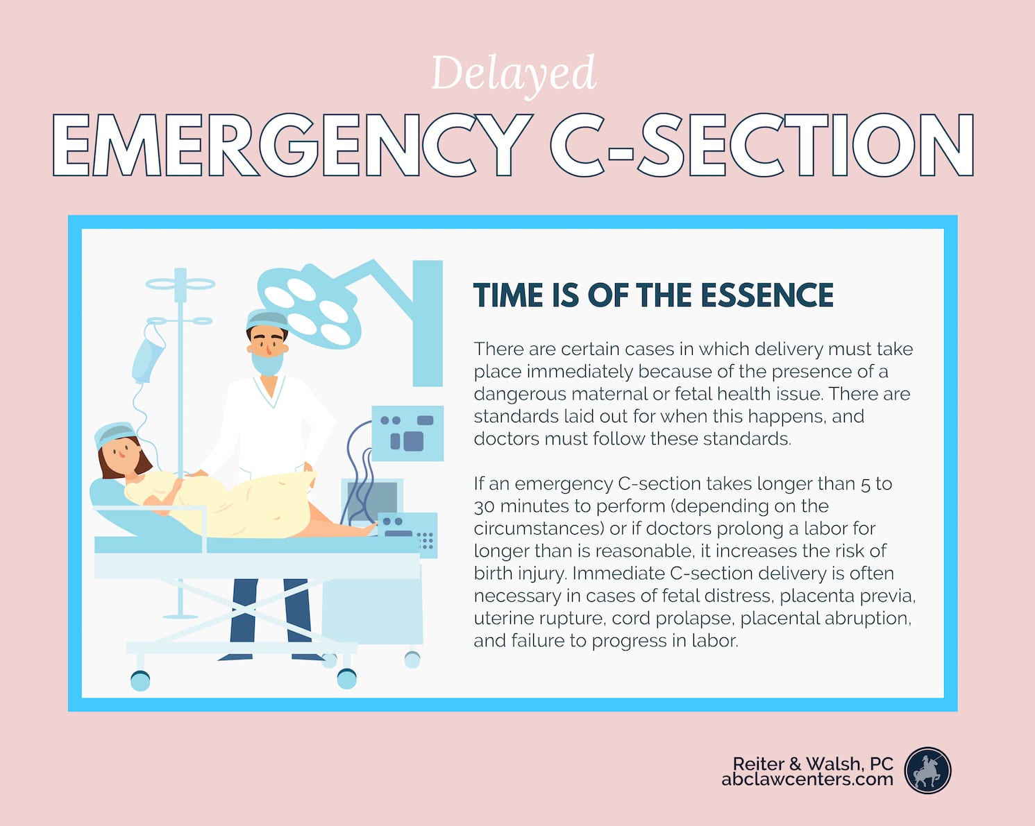 Emergency C-section