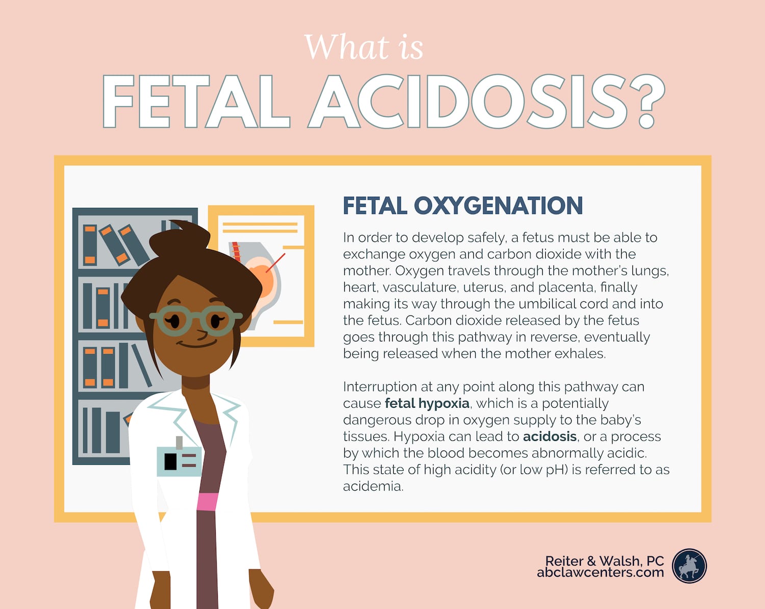 Fetal Acidosis