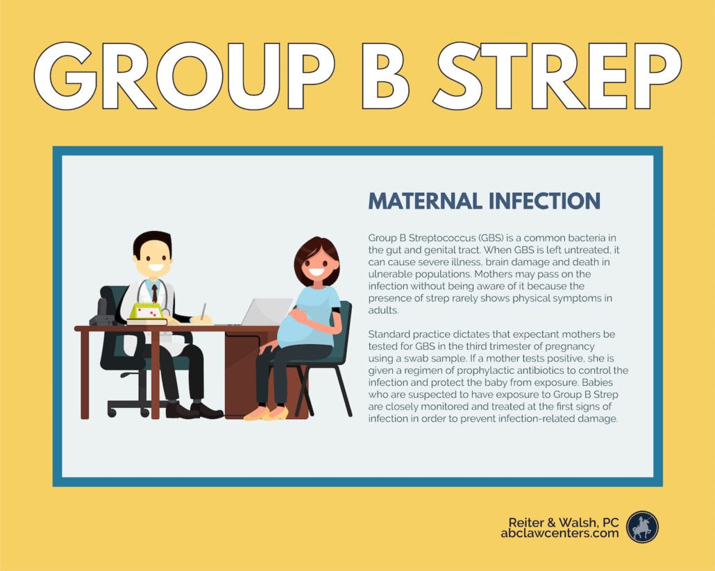 Group B Strep infection