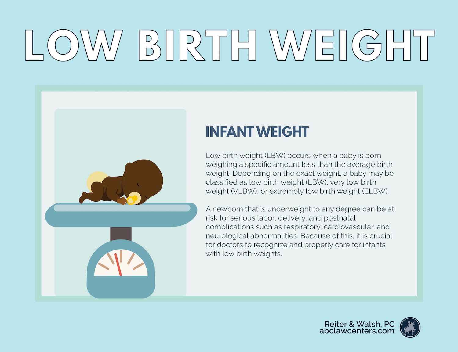 Low Birth Weight in Babies