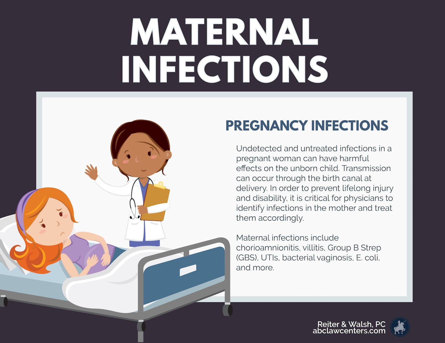 maternal infections