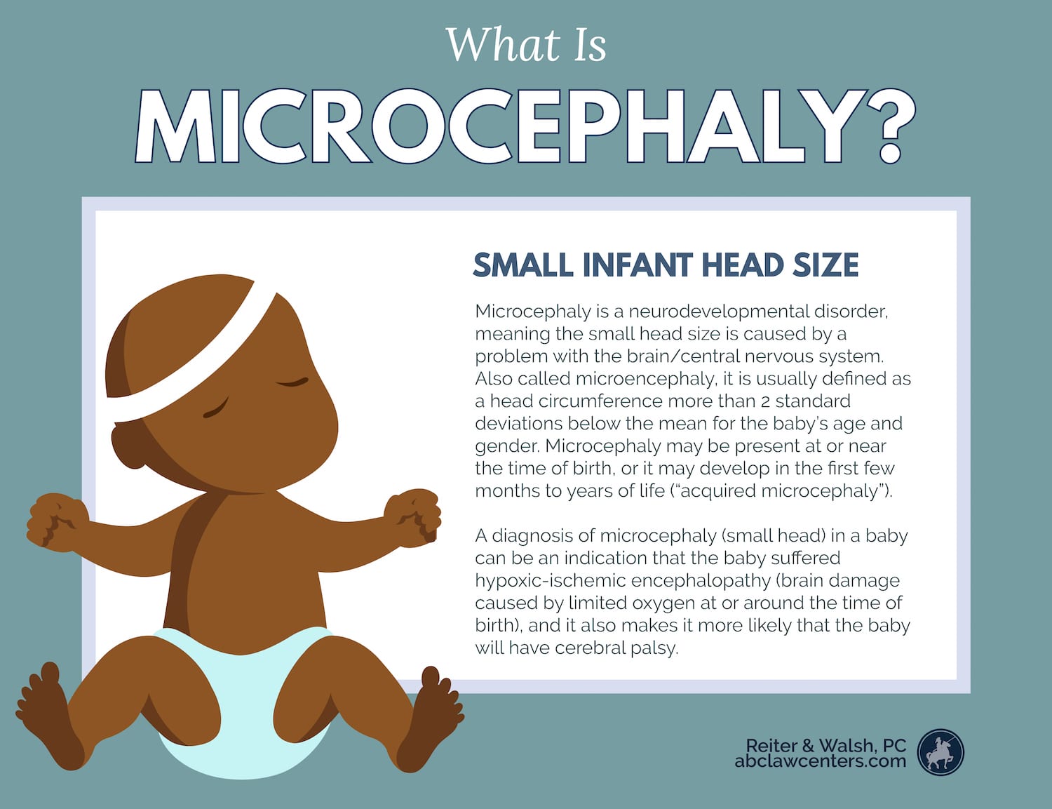 Microcephaly and Birth Injury