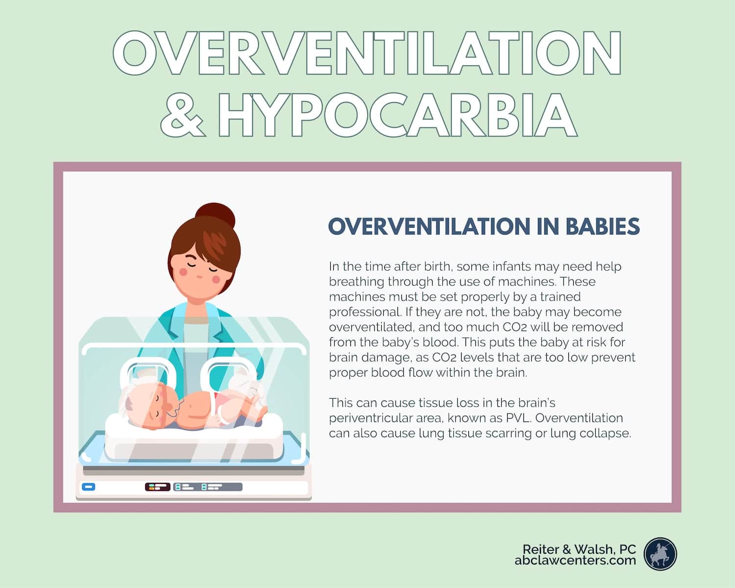 Overventilation and Hypocarbia in Babies