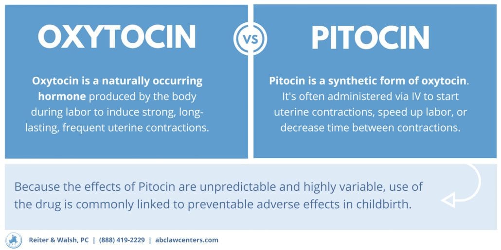 oxytocin vs pitocin