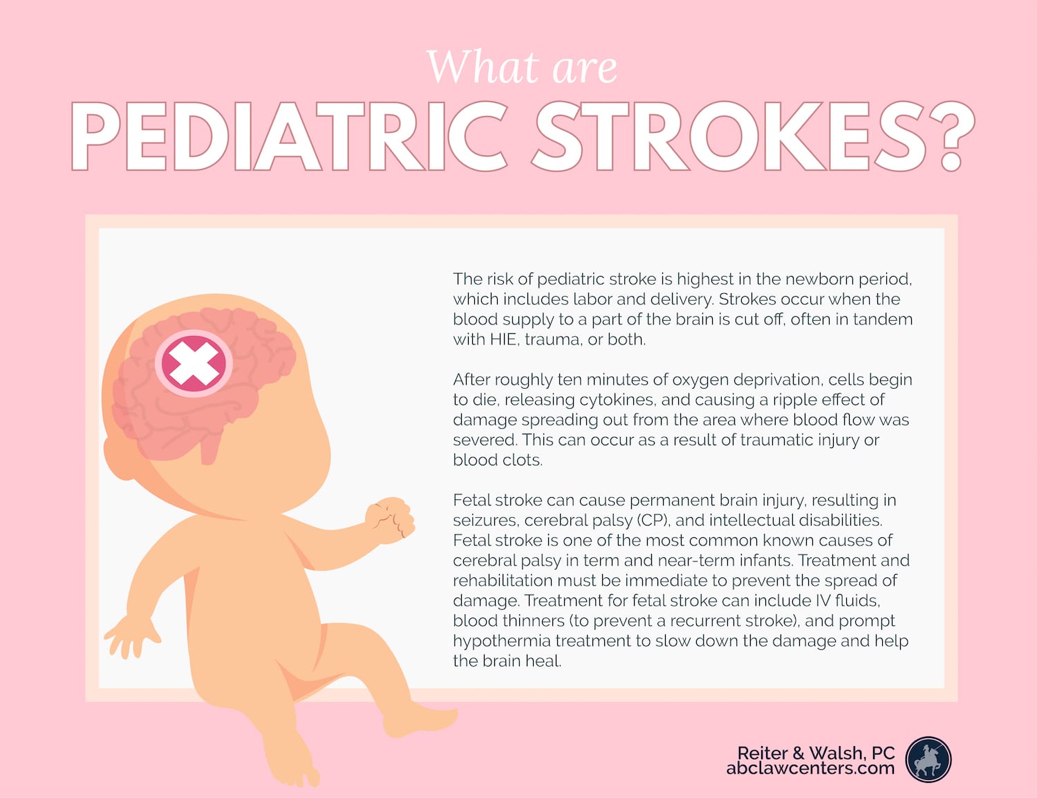 Pediatric & Neonatal Stroke