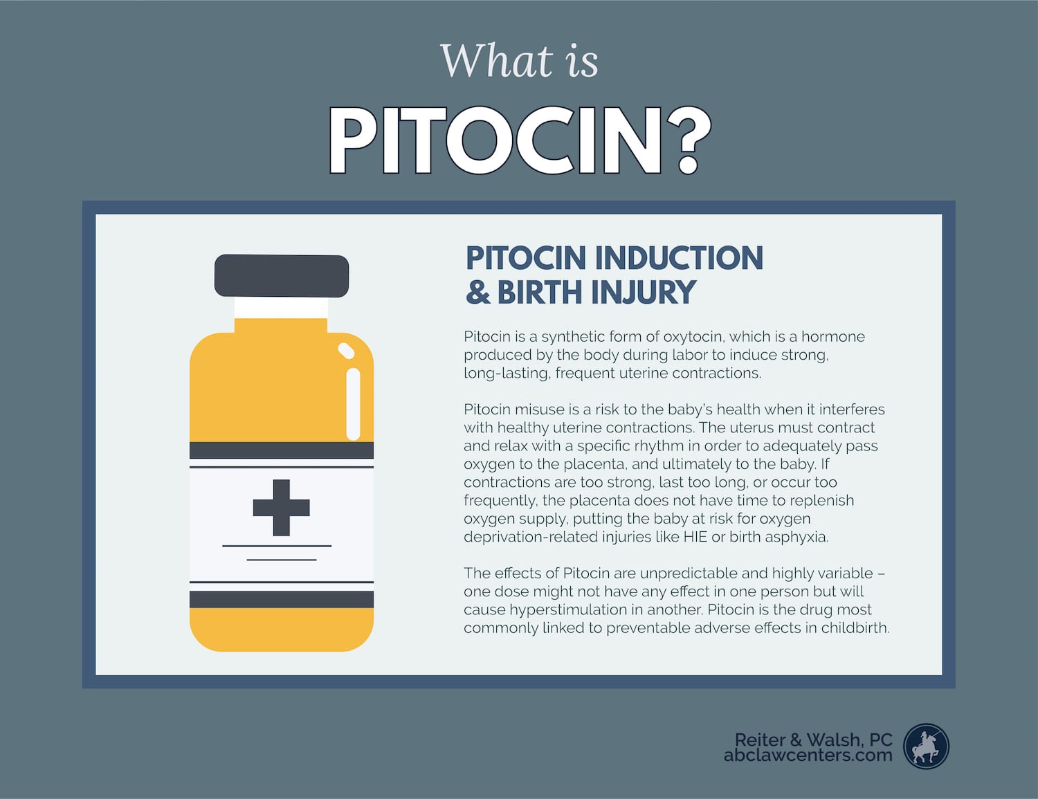 what is pitocin