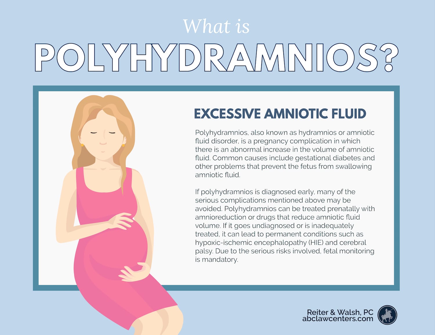 what is polyhydramnios?
