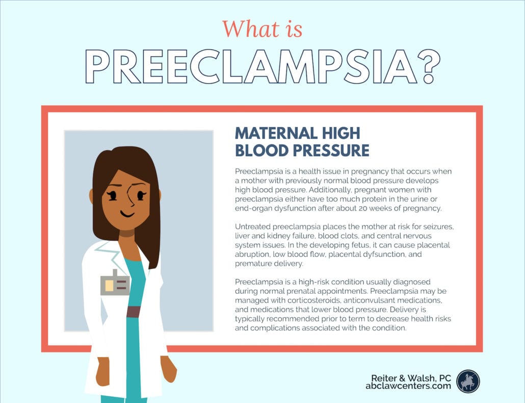 what is preeclampsia