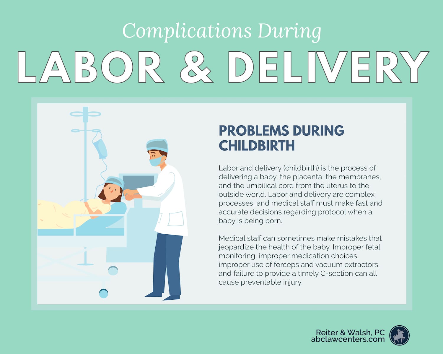 Childbirth, Labor, and Delivery Complications