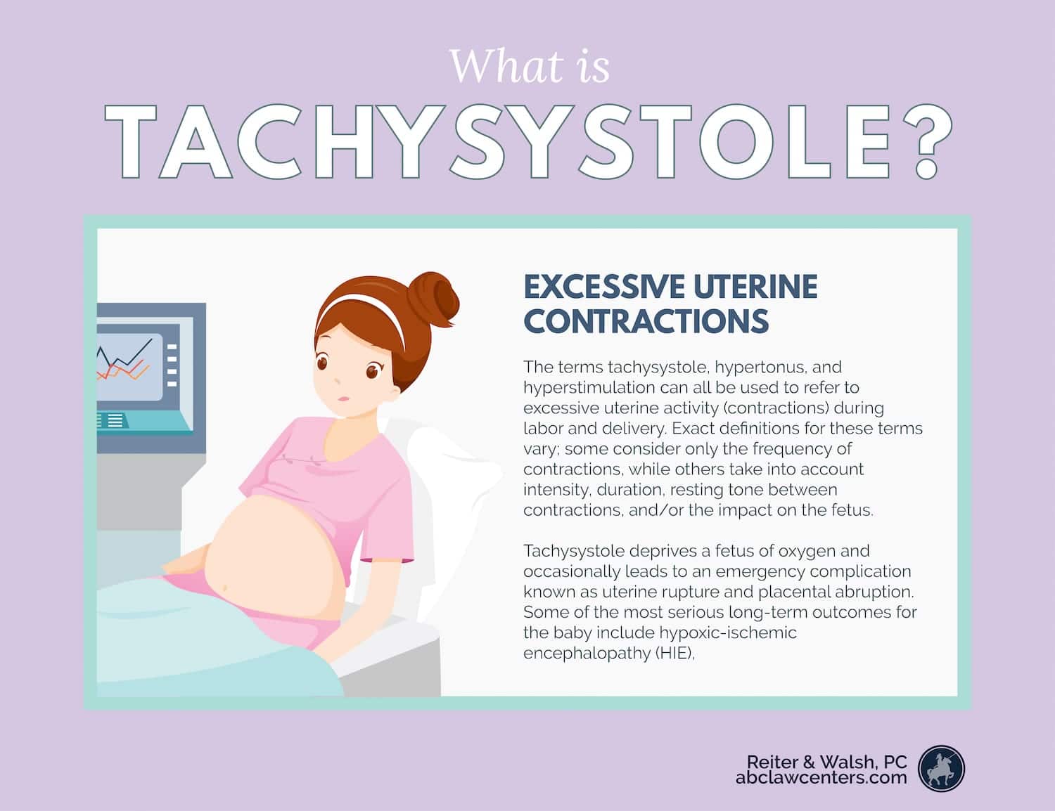 Tachysystole - Excessive Uterine Contractions
