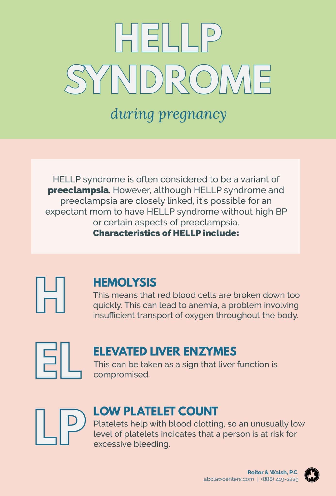 HELLP syndrome during pregnancy