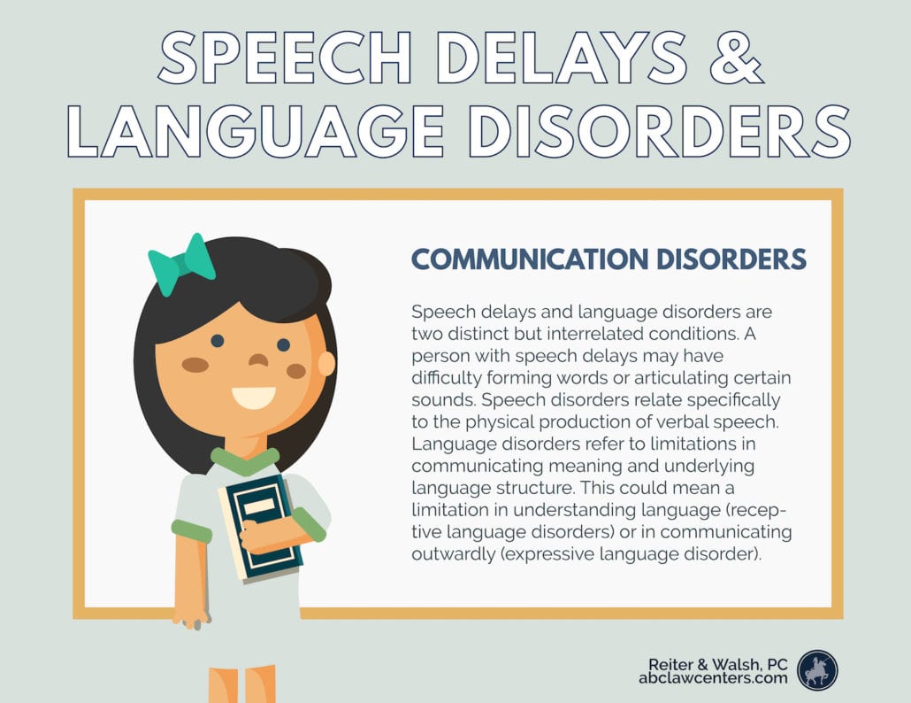 speech disorders and language disorders