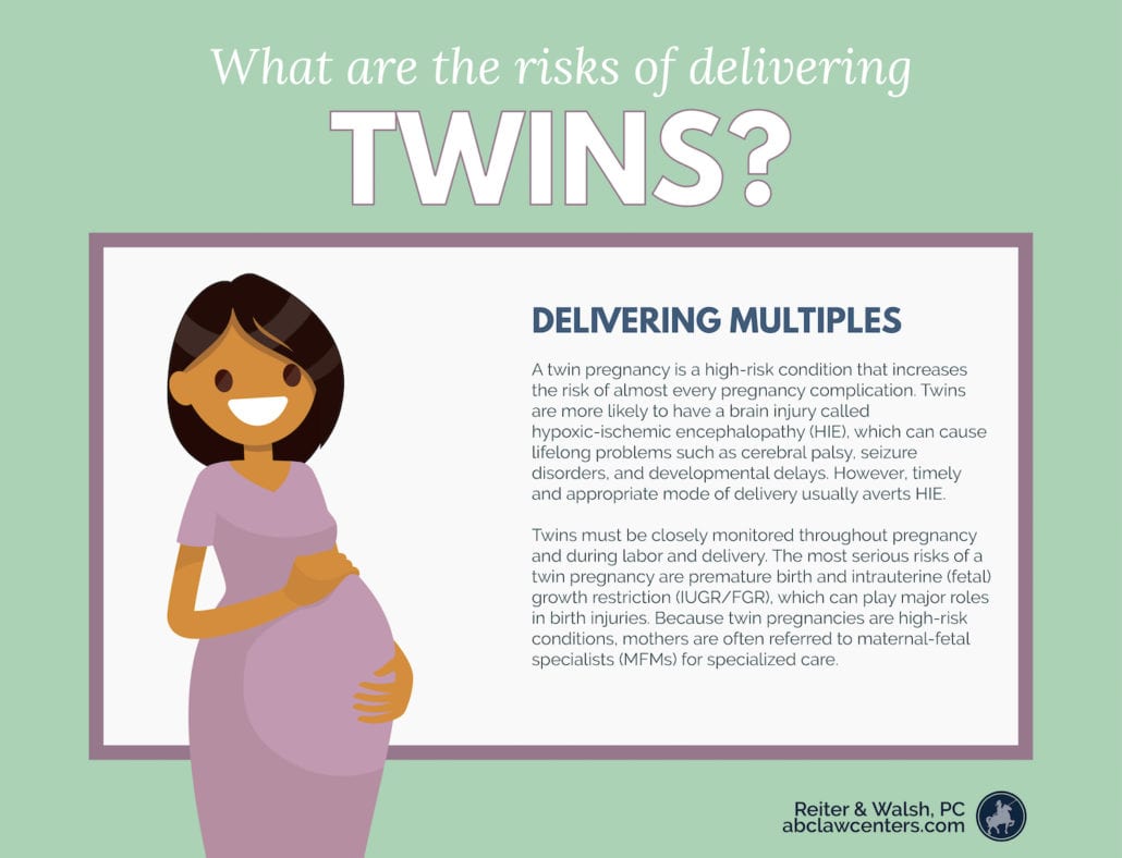 risk factors for twins